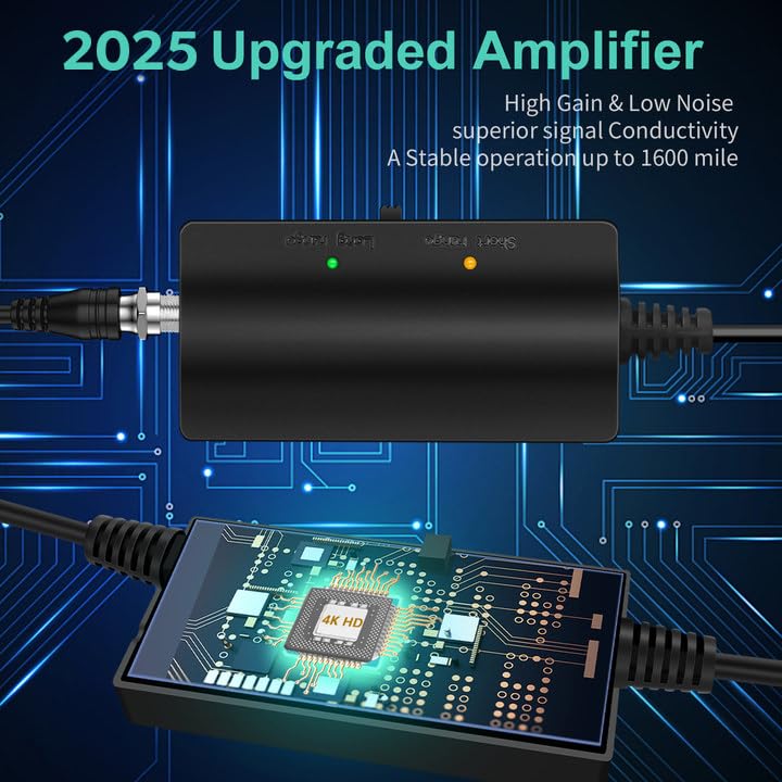 2025 Updated Strongest TV Antenna,1600 Miles Range Indoor/Outdoor Antenna for Smart TV and All Old TV's,360° Reception Digital TV Antenna for Local Channels-Thick Coax Cable and Amplifier HD012 - Image 2