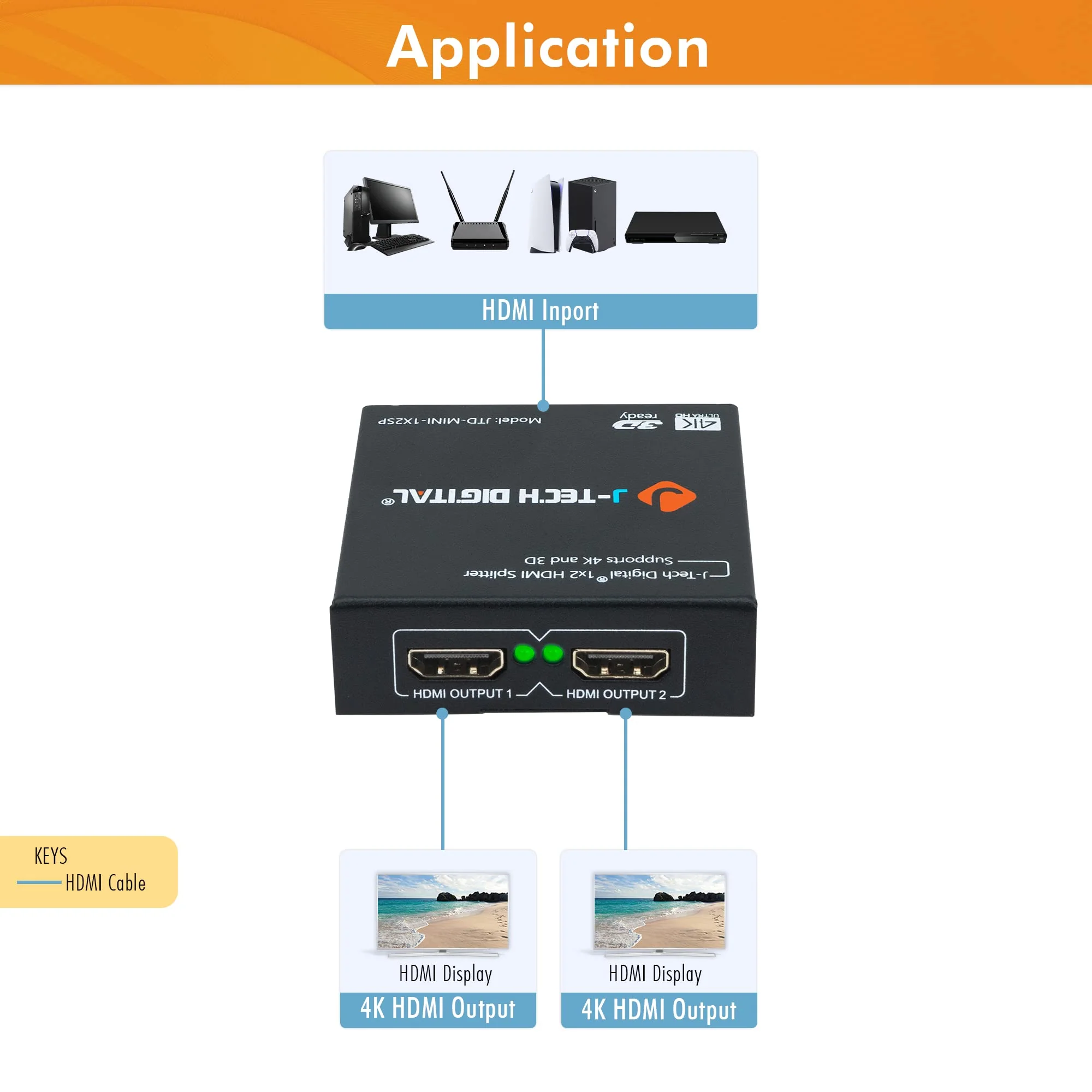 4K@60 HDMI Splitter 1 in 2 out 1X2 Powered Splitter for Dual Monitors by J-Tech Digital [JTD-MINI-1X2SP] 1X2 1080P@60HZ - Image 4