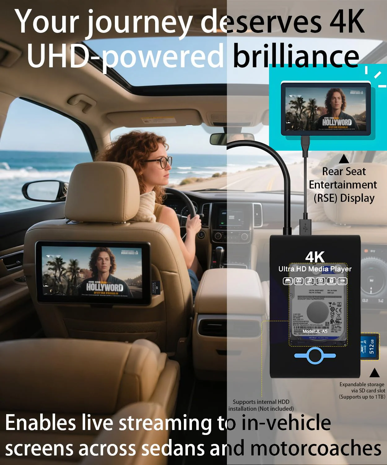 4K Ultra HD Media Player & HDD Enclosure 2-in-1,Digital Signage, Play H.265/HEVC H.264/AVC MP4 MKV Videos,MP3 Music,JPG Photos,Auto Playback and Resume,Supports HDDs,USB/SD Card,4k HDMI,Analog AV. Piano black - Image 7