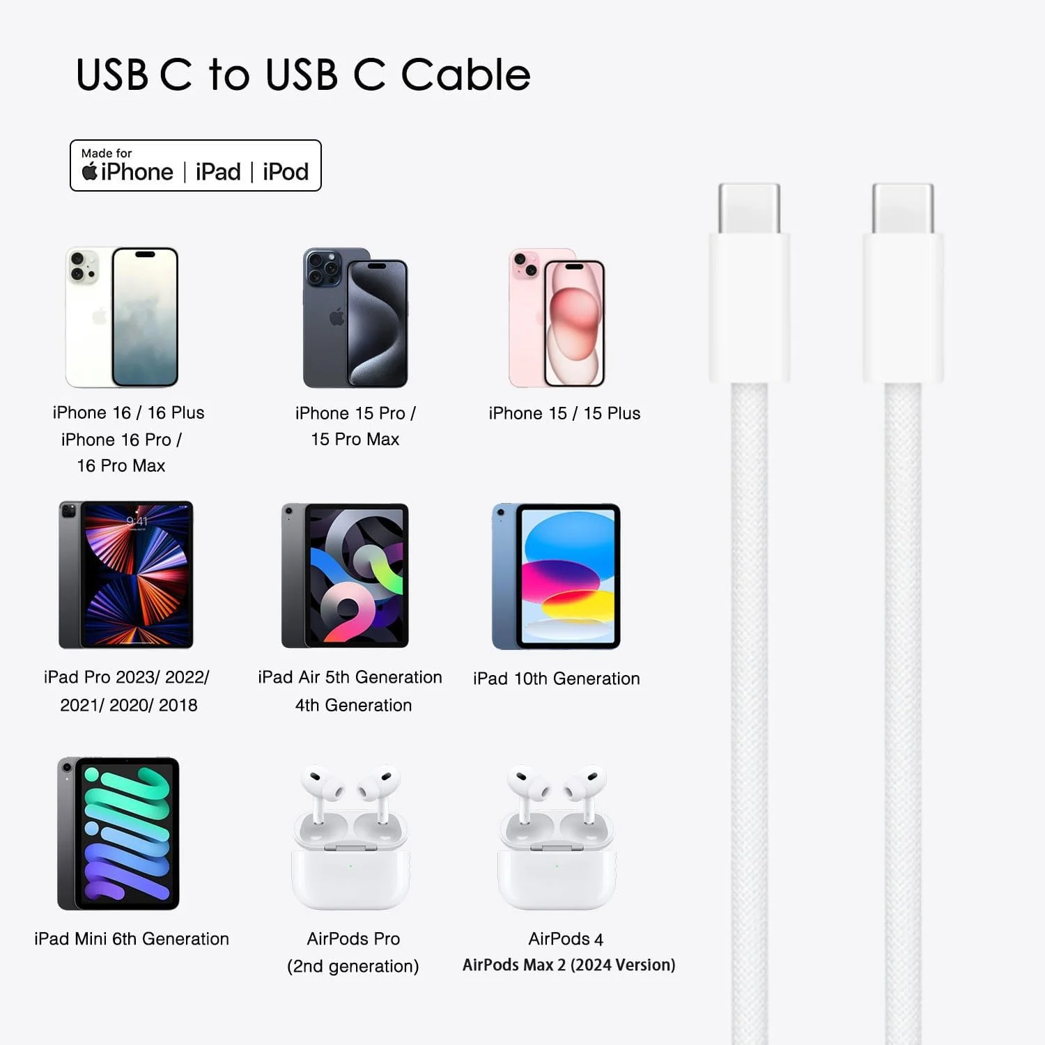 Airpods Pro 2nd Gen Charger, 20W USB C New Airpods 4 Charging Cord, USB C to USB C Woven Cable for AirPods Max 2 (2024), AirPods Pro (2nd Gen) Wireless Earbuds,iPhone 15/16 Charging Cord Power Adapter 5FT(60in) - Image 2