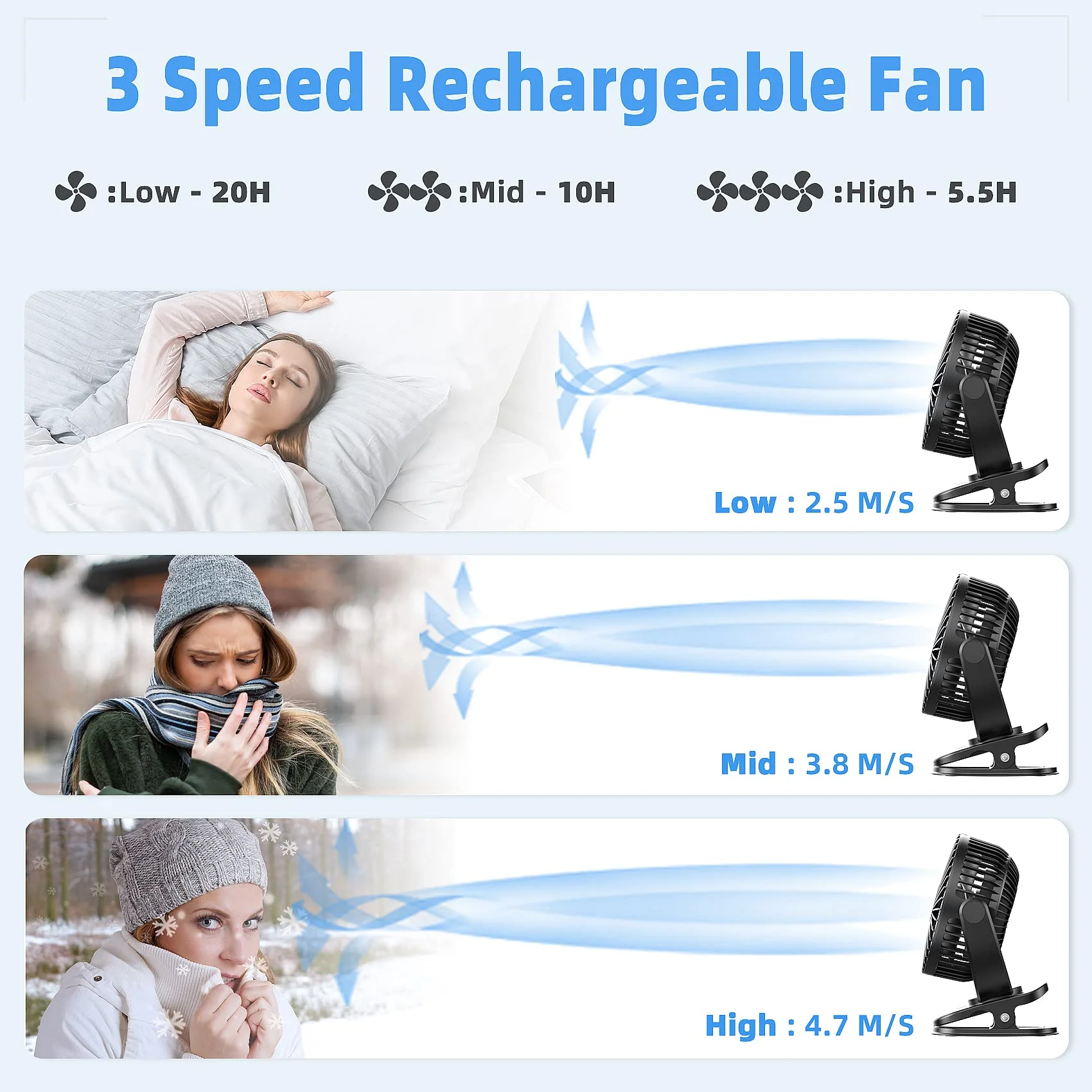 ATEngeus USB Fan, Rechargeable Portable Fan, Clip on Fan, Battery Operated Fan, 3 Speeds, 5000mAh USB Desk Fan, 720°Rotation, Sturdy Clamp for home, Camping, Treadmill and car TF-28D - Image 2