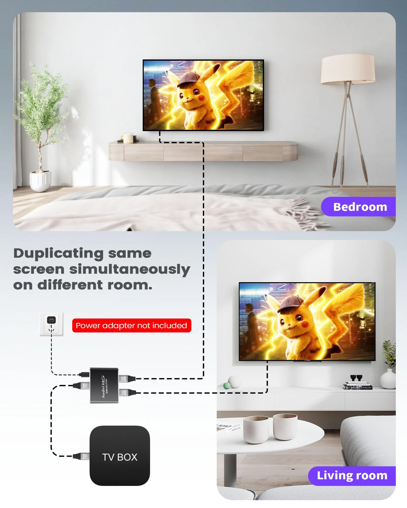 avedio links HDMI Splitter 1 in 2 Out 4K@60Hz [with 4 ft HDMI Cable], Aluminum Alloy 4K HDMI Splitter for 2 Same Screen, 1x2 HDMI 2.0 Splitter Mirror Only, Support Full HD 1080P 3D HDCP 1.4(Black) Black - Image 5
