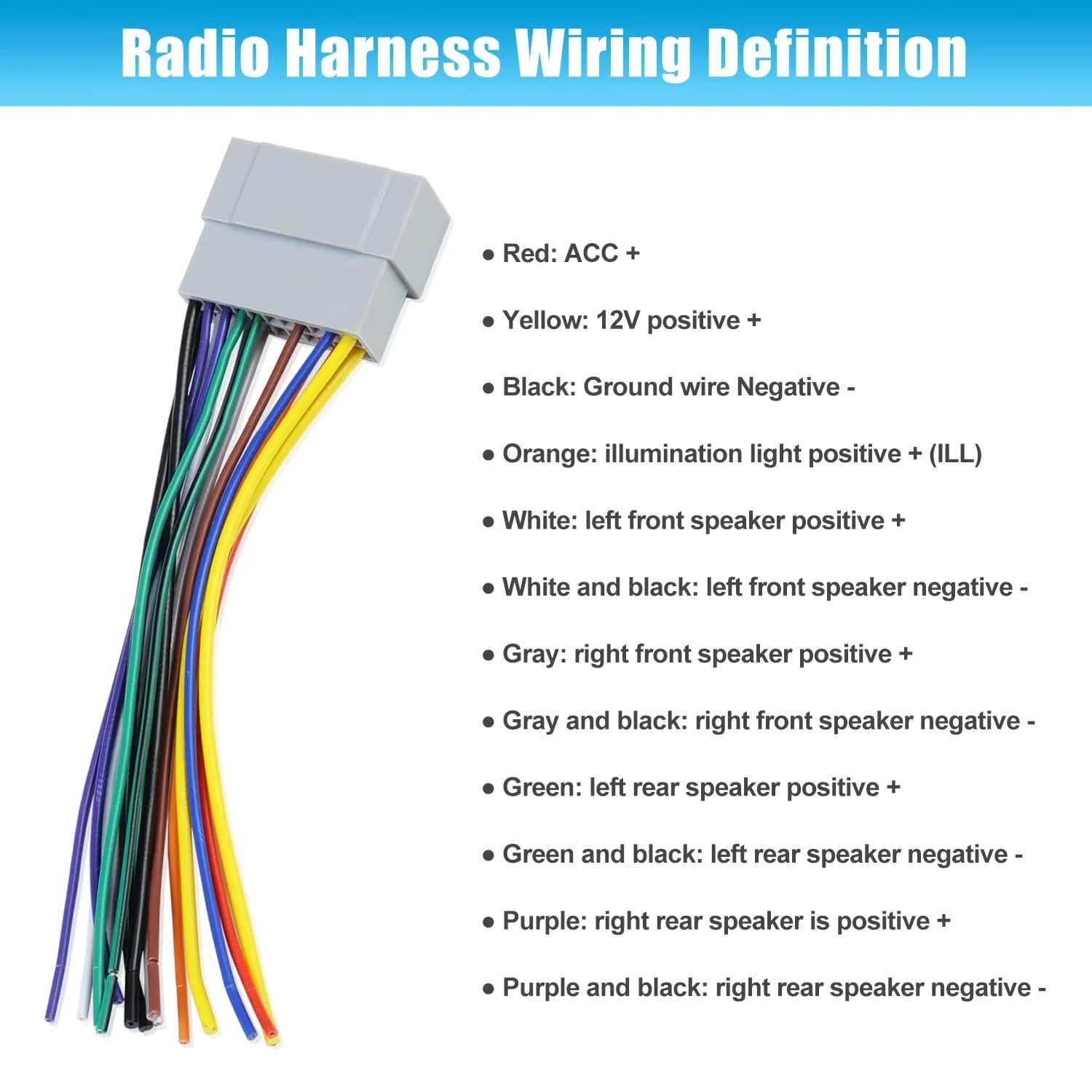 Car Radio Wiring Harness Adapter Connector Replacement for 2002-2007 Dodge Ram,2003-2007 Jeep,2000-2007 Chrysler Radio Stereo Audio Video Wire Cable for Jeep/Dodge/Chrysler-02 - Image 6