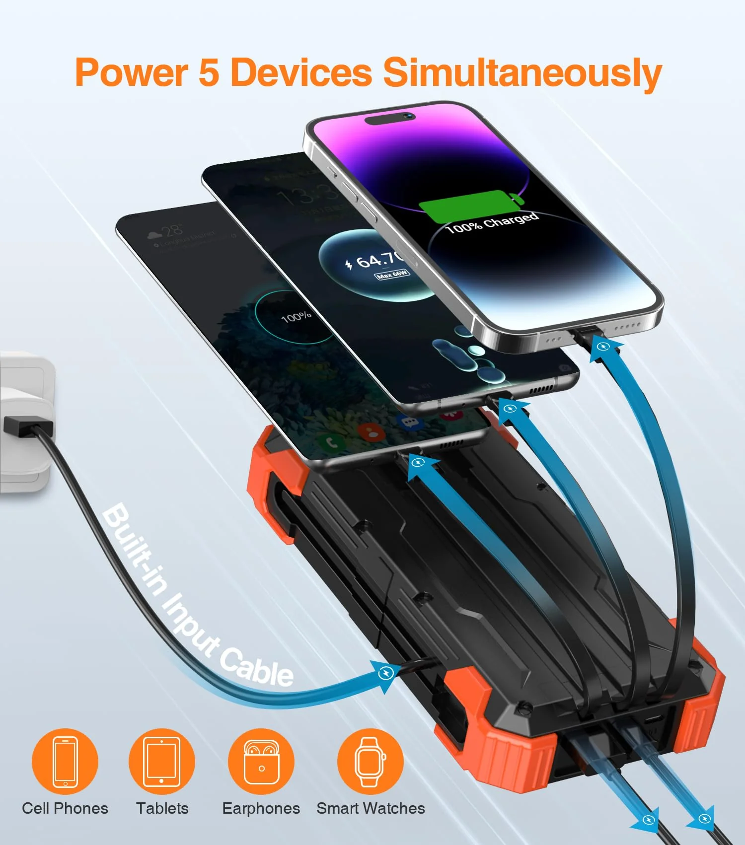 GOODaaa Power Bank Portable Charger 42800mAh Built in 4 Cables and Thermometer 15W Fast Charging Power Bank Five Outputs Three Inputs Solar Charger Power Bank, SOS/Strobe/Strong Flashlights, Carabiner Orange - Image 3