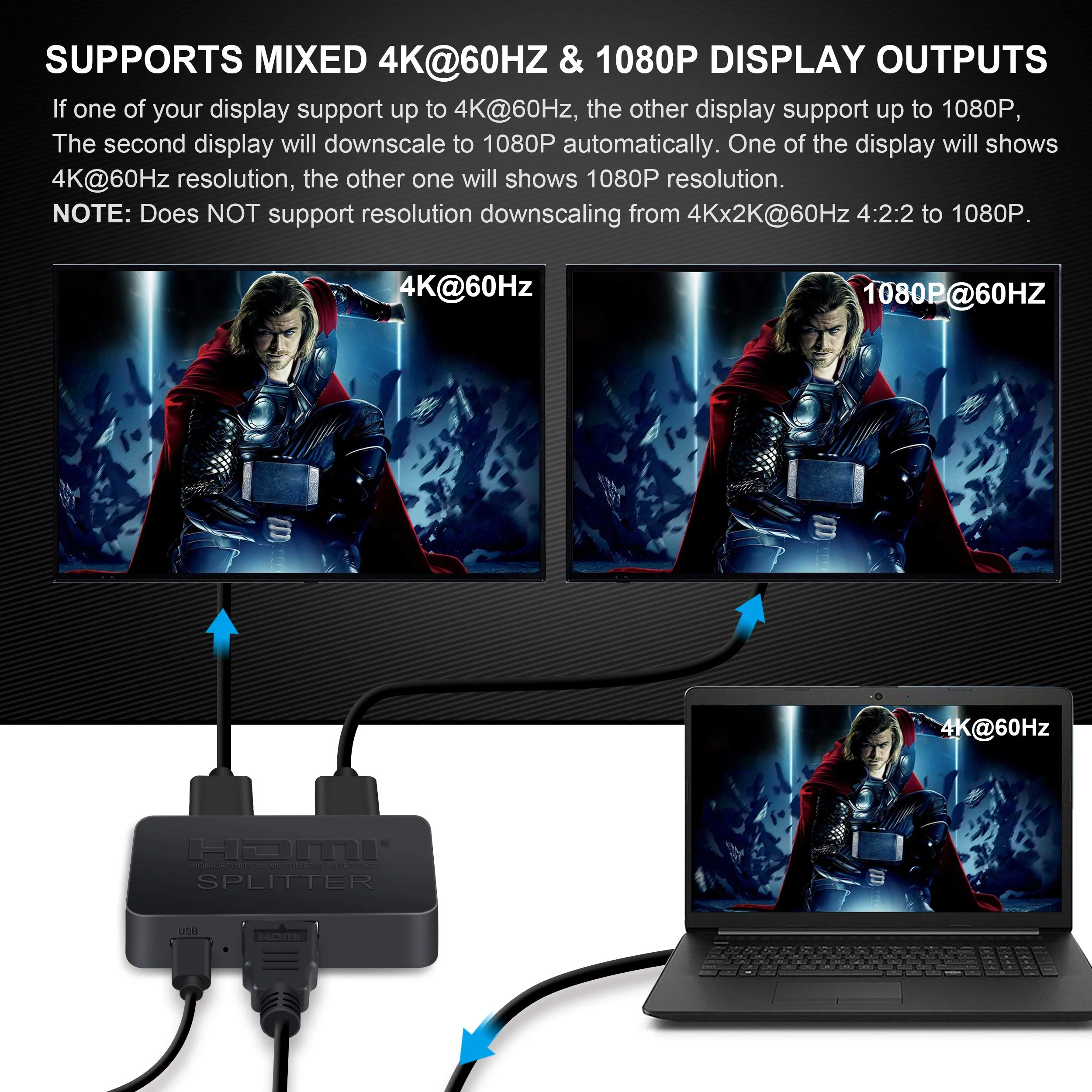 HDMI Splitter 4K@60Hz, avedio links HDMI Splitter 1 in 2 Out, HDMI Splitter for Dual Monitors Only Duplicate/Mirror Screens, Support HDMI2.0b, HDCP2.2, 18.5Gbps, Auto Scaling, Full HD 1080P 3D 1x2 4K@60Hz - Image 4