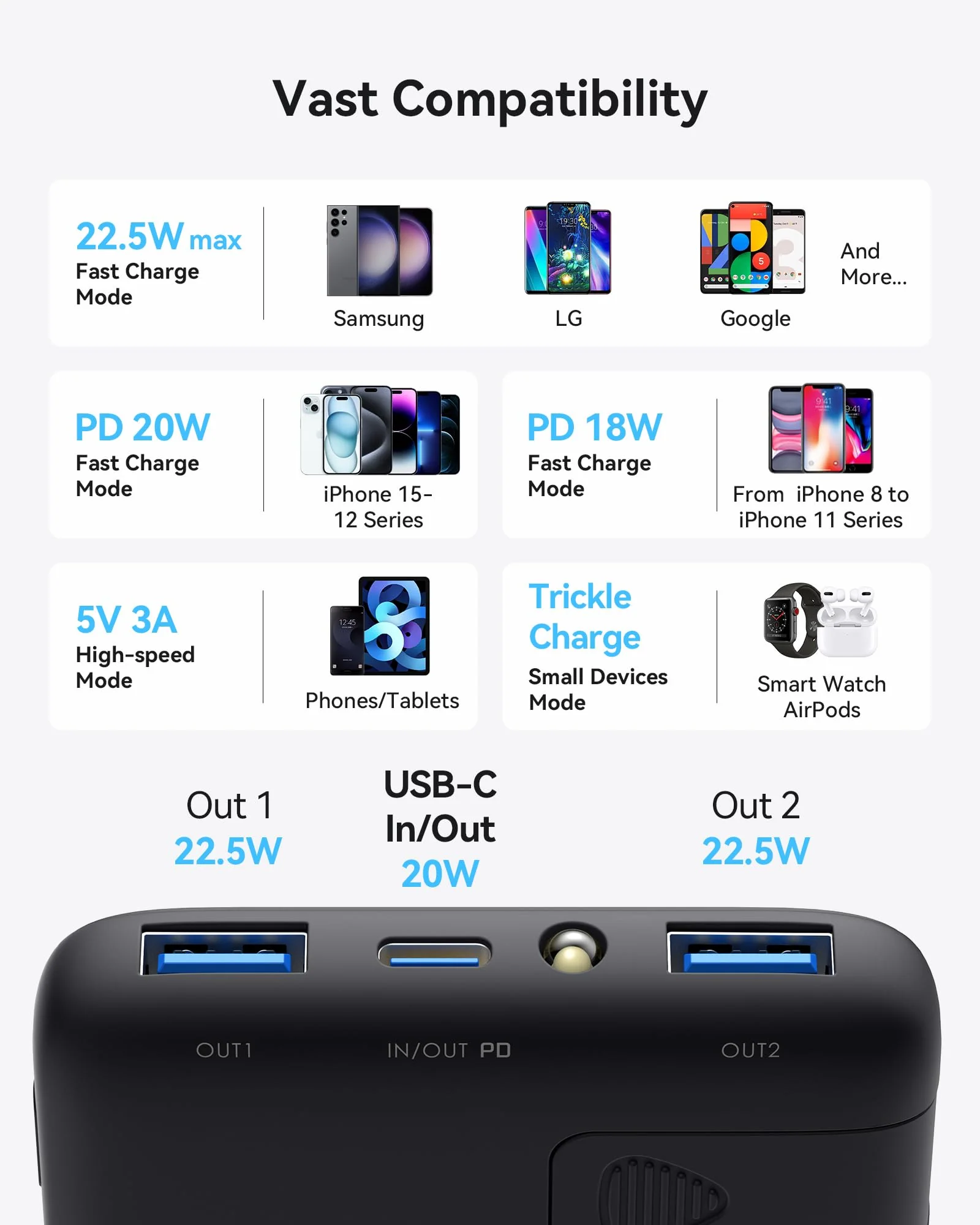 INIU Portable Charger, Slimmest Fast Charging 10000mAh USB C in/Out Power Bank, 22.5W PD3.0 QC4+ Battery Pack, Portable Phone Charger for iPhone 16 15 14 13 12 Pro Samsung S22 S21 Google AirPods iPad Classic Size Black2 - Image 6