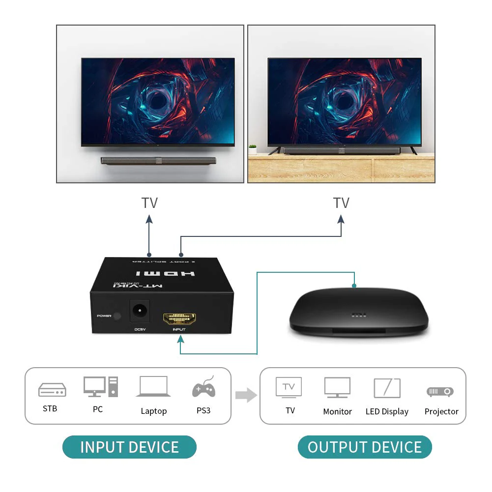 MT-VIKI® 4K HDMI Splitter 1 in 2 Out, 1x2 Powered HDMI Splitter for Dual Monitors w/Power Adapter, 4K@30Hz Dual Monitors Duplicate/Mirror for PS4 Fire Stick HDTV - Image 8