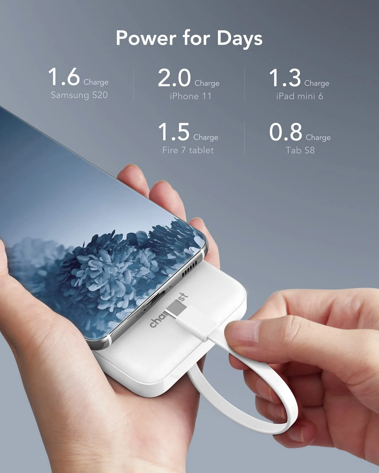 Portable Charger with Built in Cables, Portable Charger with Cords Wires Slim 10000mAh Travel Battery Pack 6 Outputs 3 Inputs 3A Fast Charging Power Bank for Samsung Google Pixel LG Moto iPhone iPad White - Image 4
