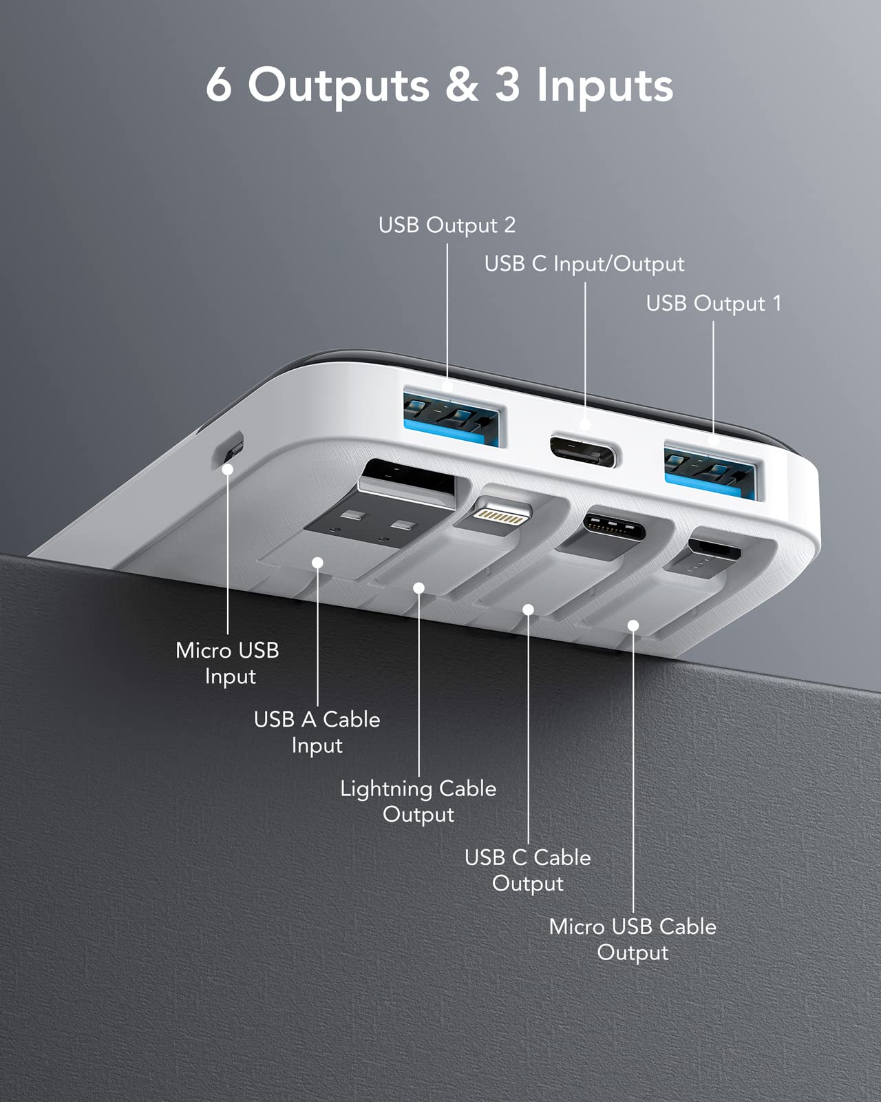 Portable Charger with Built in Cables, Portable Charger with Cords Wires Slim 10000mAh Travel Battery Pack 6 Outputs 3 Inputs 3A Fast Charging Power Bank for Samsung Google Pixel LG Moto iPhone iPad White - Image 6