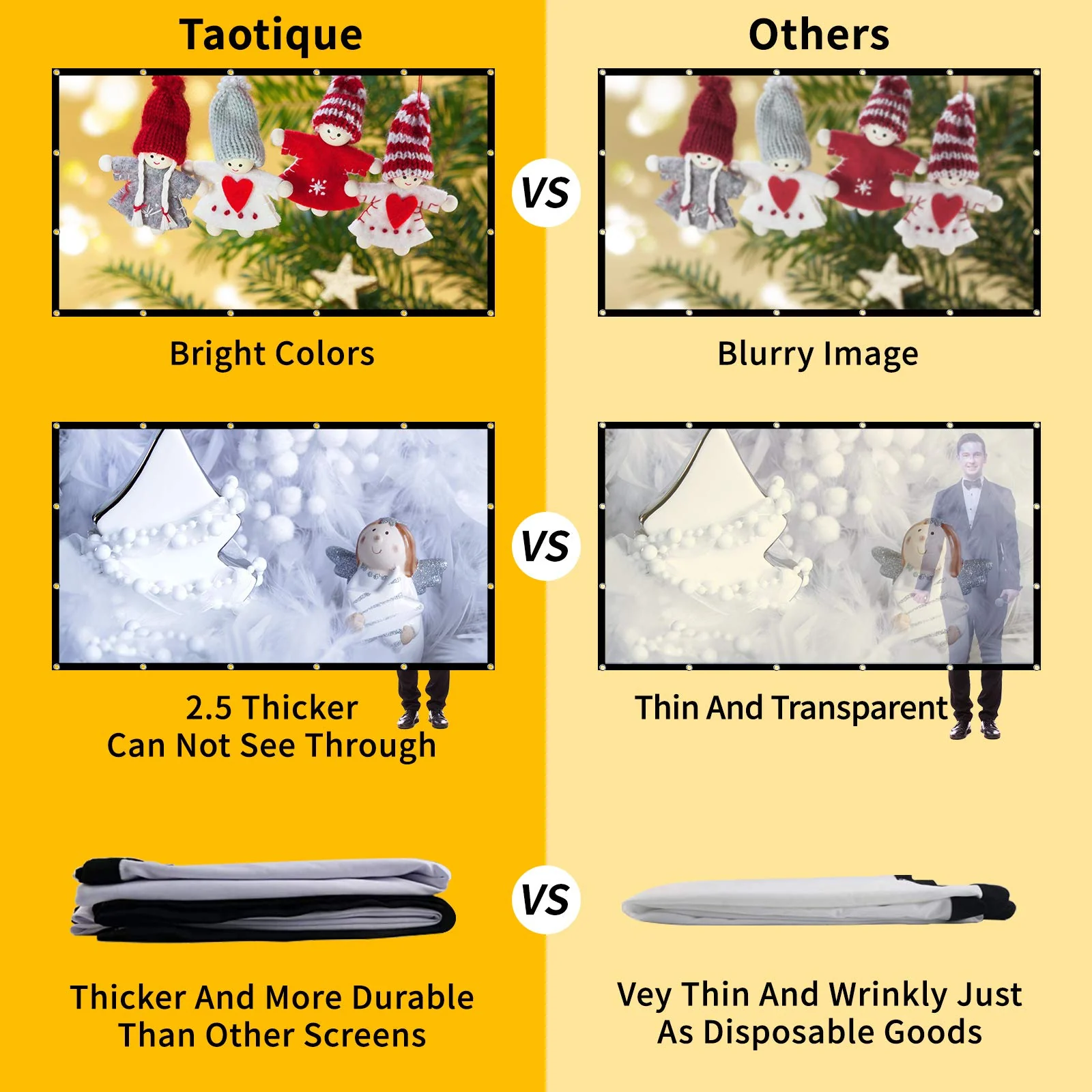 Projector Screen 120 inch, Taotique 4K Movie Projector Screen 16:9 HD Foldable and Portable Anti-Crease Indoor Outdoor Projection Double Sided Video Projector Screen for Home, Party, Office, Classroom - Image 2