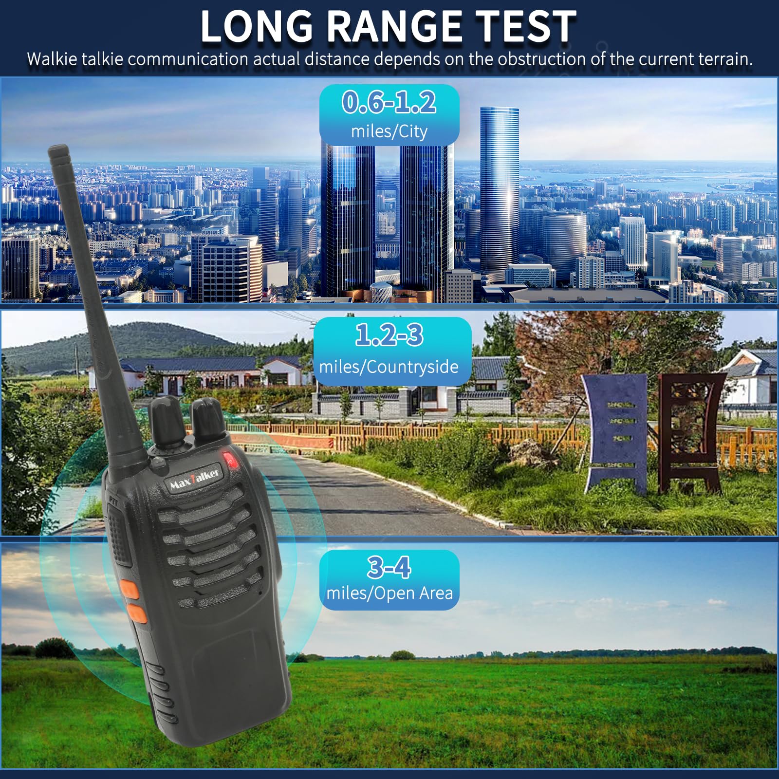 Rechargeable Walkie Talkies Long Range: MaxTalker Walkie Talkie Earpiece with Mic, Walkie Talkies for Adults 16 Channels Walky Talky, Two Way Radios with Flashlight and Charger, Walkie Talkies 2 Pack - Image 5