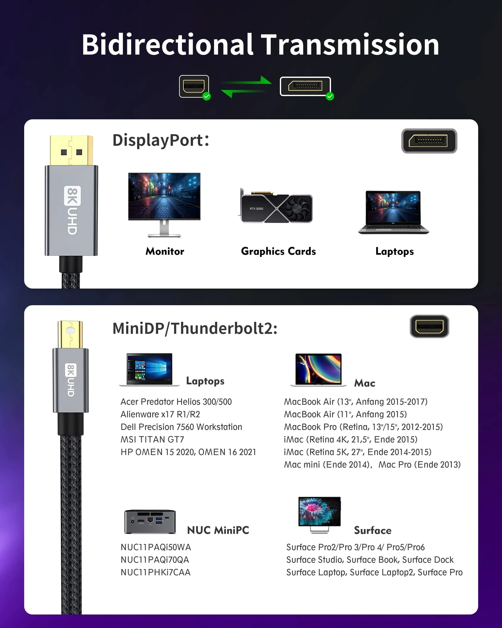 Silkland 8K Mini DisplayPort to DisplayPort 1.4 Cable, [8K@60Hz, 4K@144Hz, 2K@240Hz] 32.4Gbps Bi-Directional, HDR, G-Sync, Mini DP [Thunderbolt 2 Compatible] for Gaming Laptop, MacBook, Monitor,6.6FT 6.6 Feet Dark Grey - Image 6