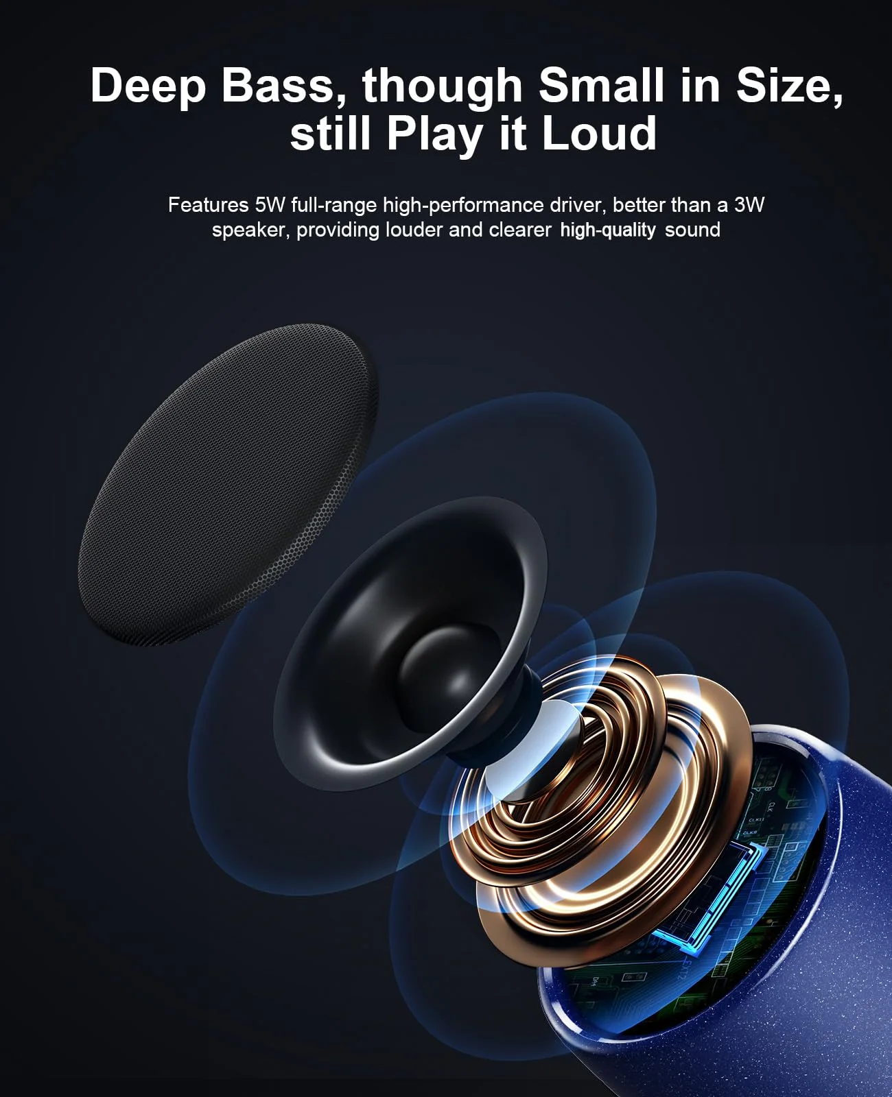 Small Speaker, Bluetooth Speaker with 360°HD Stereo Sound and Robust Bass, Mini Speaker with Built-in Mic, Hands-Free Call, Portable Speaker for Hiking, Biking, Car, or Trip, Ideal Gift for Men, Women Navy blue - Image 2