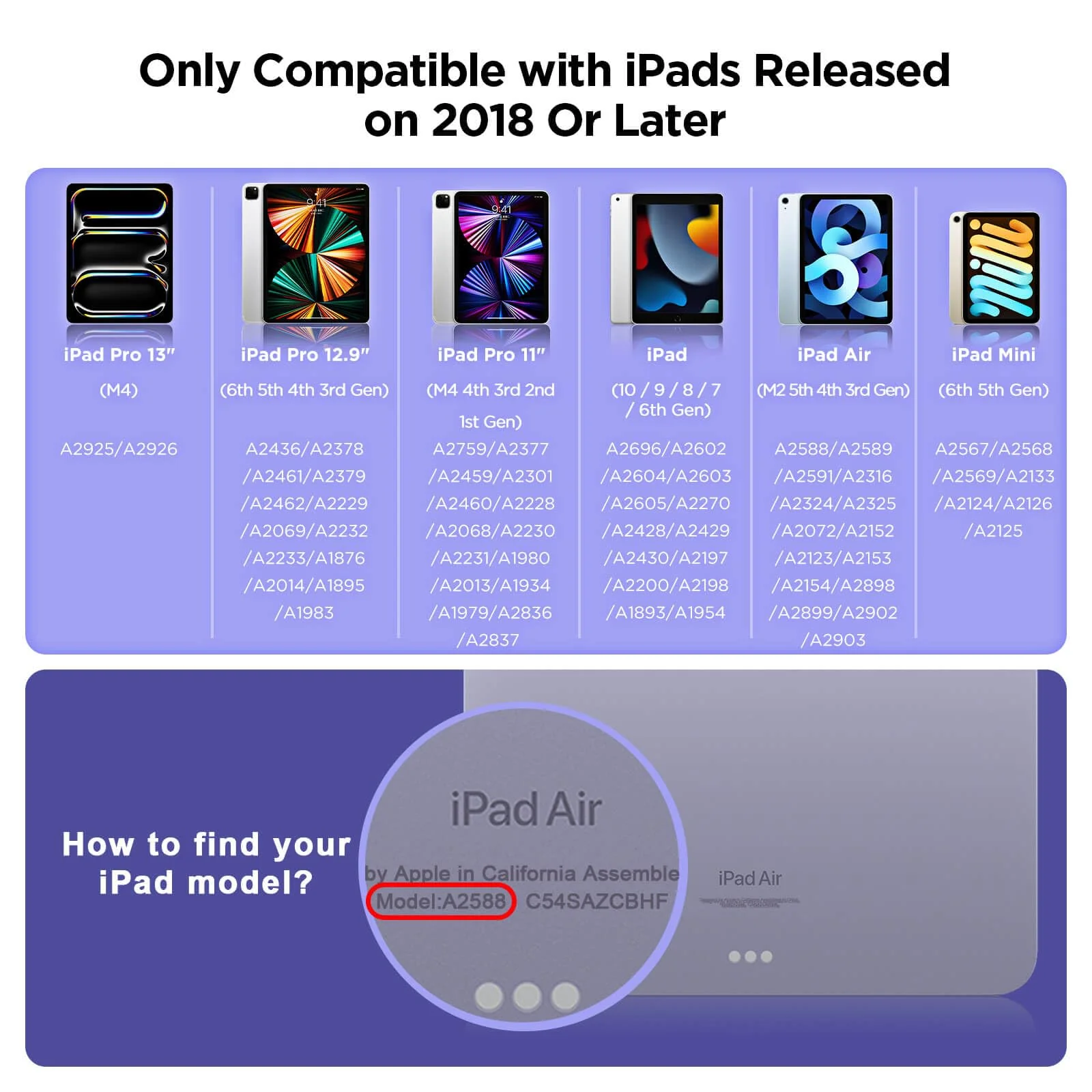 Stylus Pen for iPad 2018-2024, 15Mins Fast Charge for Apple iPad Pencil, Palm Rejection, Tilt Sensitivity, Pen for iPad 10/9/8/7/6, iPad Pro 12.9"/11"/13" M4, iPad Mini 6/5, iPad Air 5/4/3/11"-13" M2 Purple - Image 5