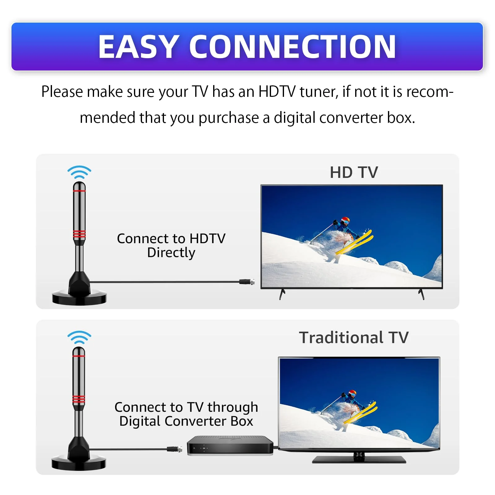 TV Antenna for Smart TV Indoor, 2024 Digital TV Antenna Indoor with Strong Magnetic Base 360°&Long Range Reception for Local Channels, Easy Setup Antenna for TV Without Cable (DT 011-US11) DT 011-US11 - Image 6