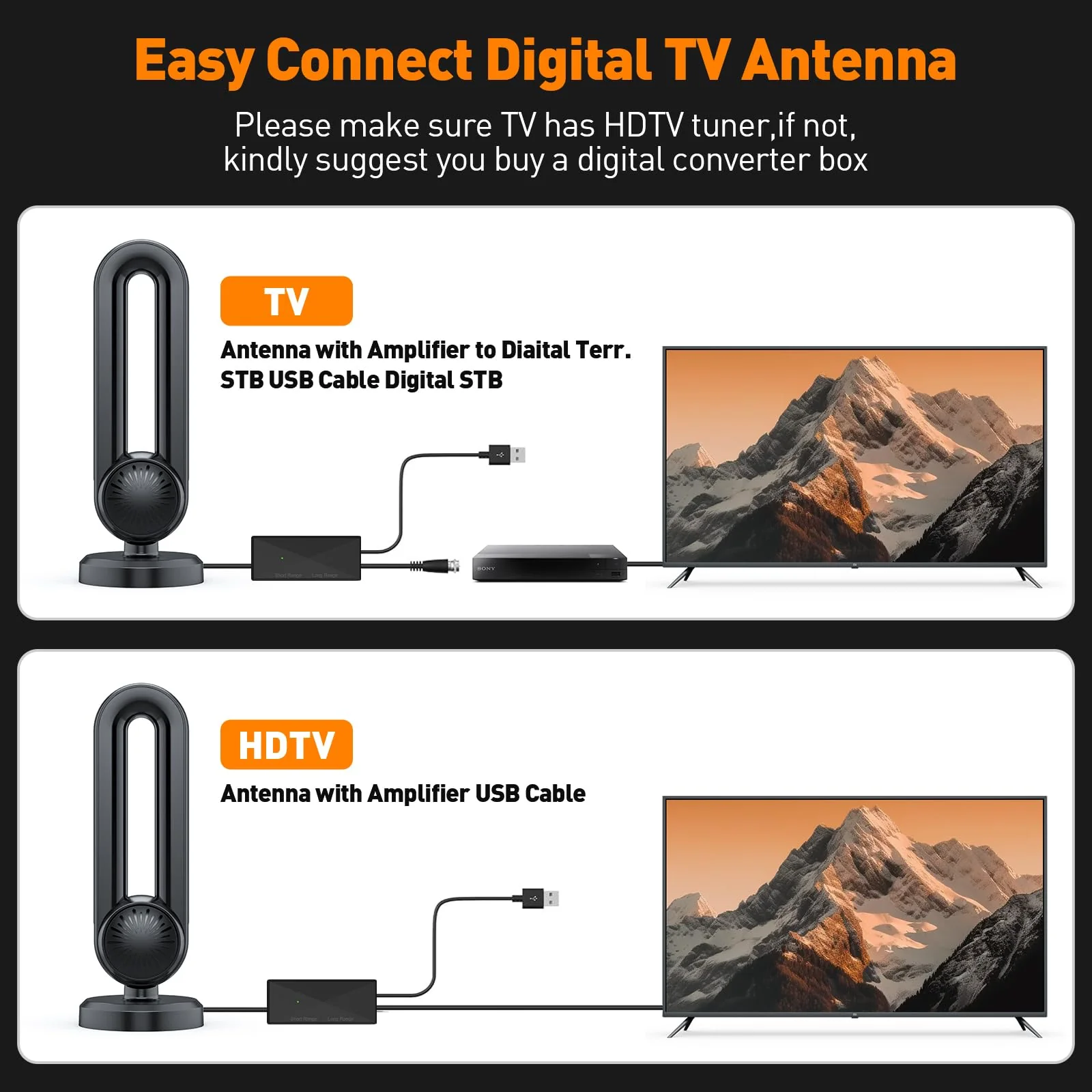 TV Antenna-TV Antenna Indoor, Smart TV Antenna 600+ Miles Range Reception, 18ft Coax Signal Booster, HD TV Antenna for Local Channels & Support 4K 1080P Suitable for All Smart TV and All Older TV's - Image 3