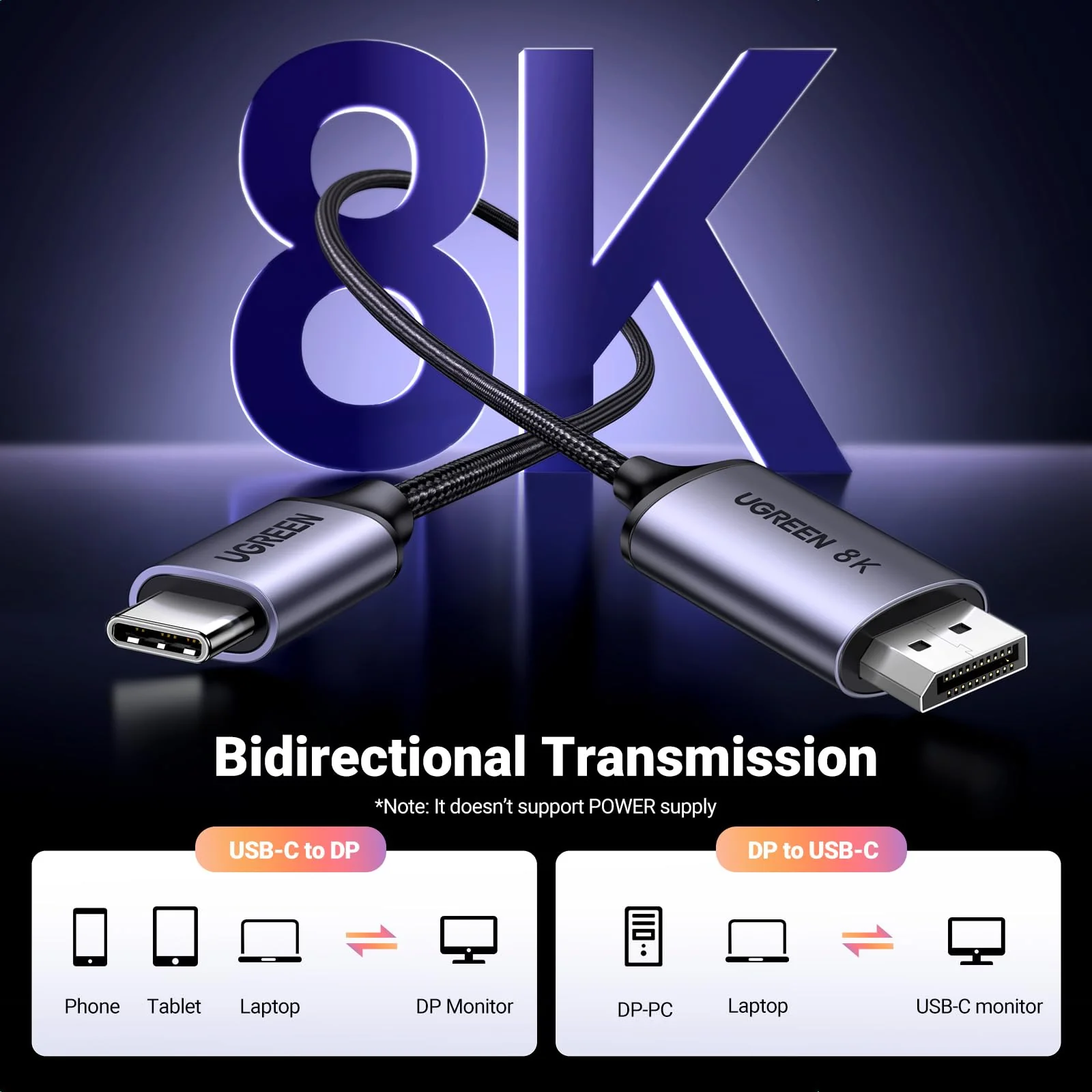 UGREEN Bidirectional USB C to DisplayPort 1.4 Cable 8K@60Hz 4K@240Hz DisplayPort to USB C Thunderbolt 4 Cord Alu Braided Compatible iPhone 16 Pro Max, Galaxy S24, MacBook Pro/Air, iPad, XPS 17, 6.6FT - Image 2