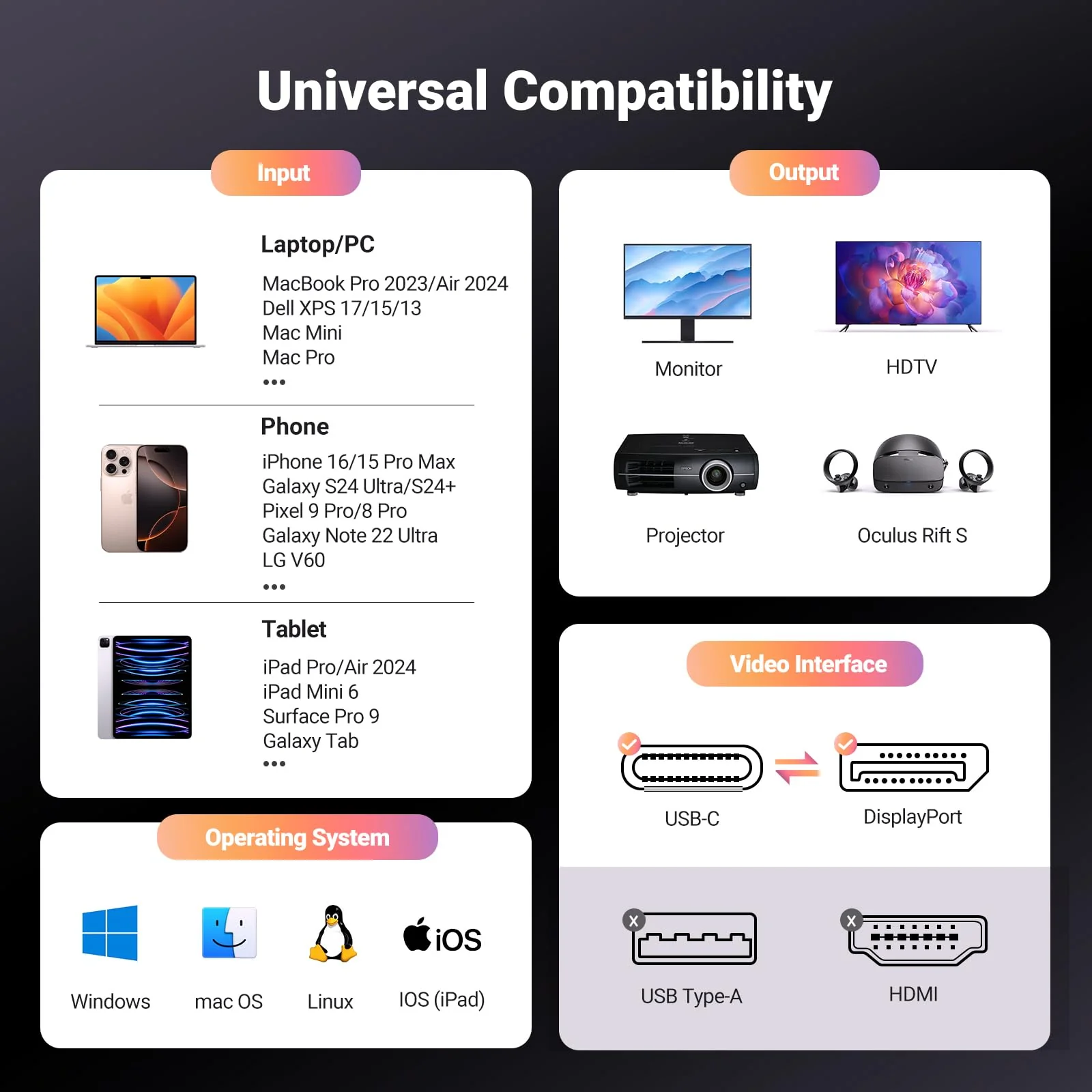 UGREEN Bidirectional USB C to DisplayPort 1.4 Cable 8K@60Hz 4K@240Hz DisplayPort to USB C Thunderbolt 4 Cord Alu Braided Compatible iPhone 16 Pro Max, Galaxy S24, MacBook Pro/Air, iPad, XPS 17, 6.6FT - Image 7