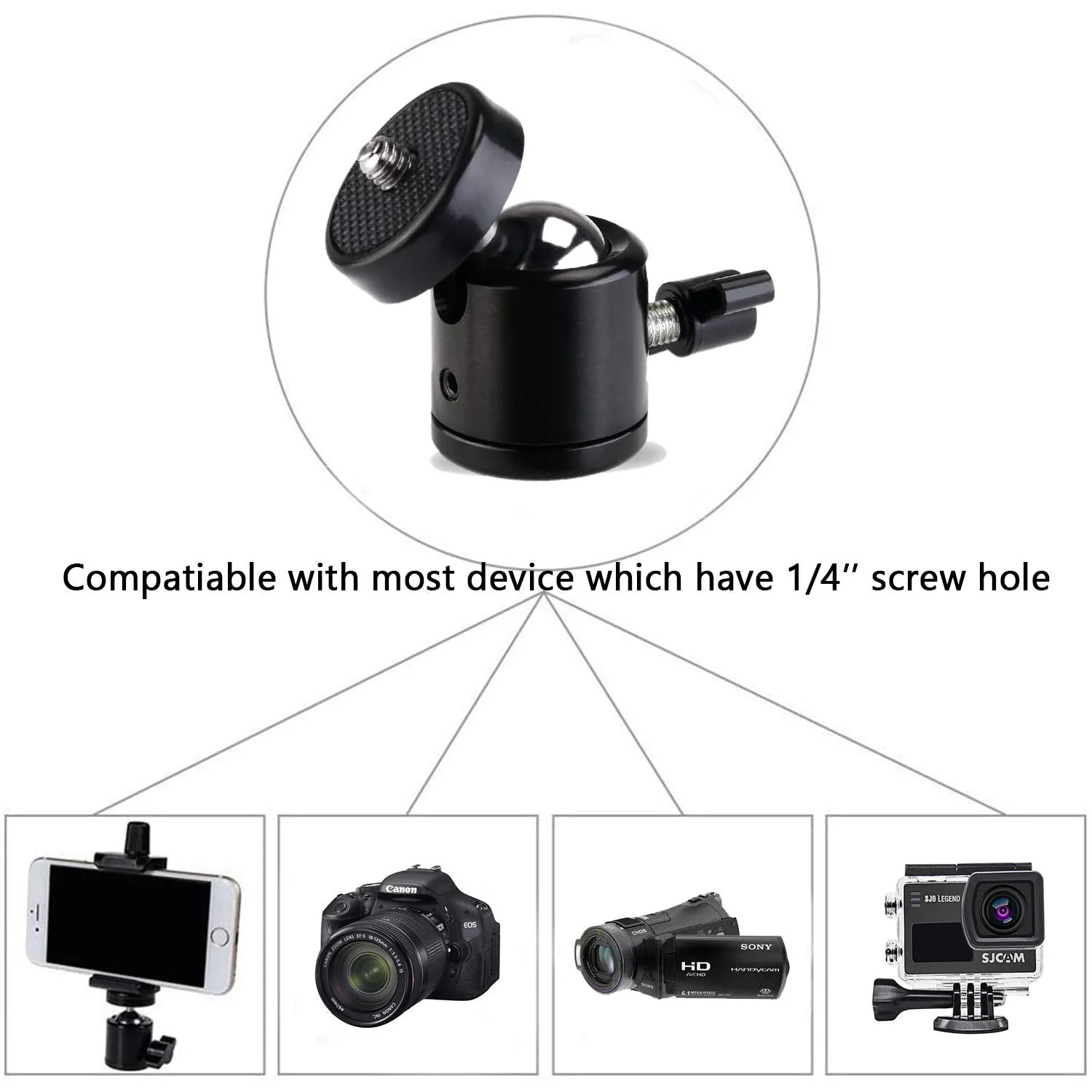 Universal 1/4" Swivel Mini Ball Head Screw Tripod Mount with Hot Shoe(2 Pack), Eszkozta 360 Degree Rotating Mount Base Adapter for DSLR Cameras HTC Vive Tripods Monopods Camcorder Light Stand… Black-Black-with Hot Shoe - Image 6
