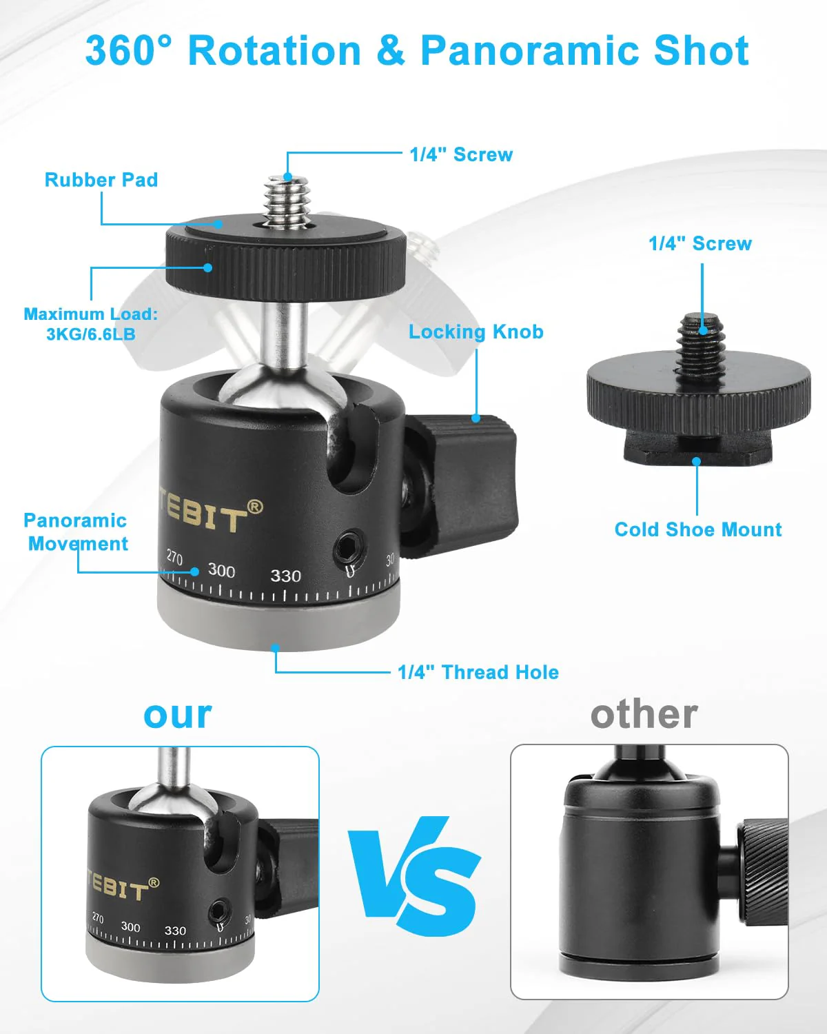 UTEBIT Mini Ball Head, 360° Panoramic Tripod Head Mount with 1/4" Screw, 20 mm Camera Ball Head Mount Compatible with Arca Swiss for Video Cameras DSLR Cameras Loading 6.6lb 20mm Scale Ball Head - Image 2